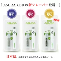オイル リキッド スターターキット CBD5%の製品画像