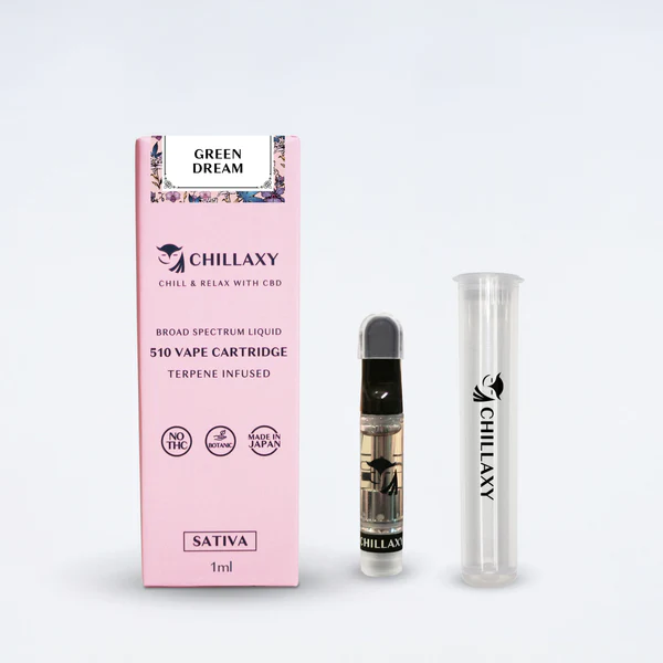 CHILLAXY_510規格フルリキッド　グリーンドリーム